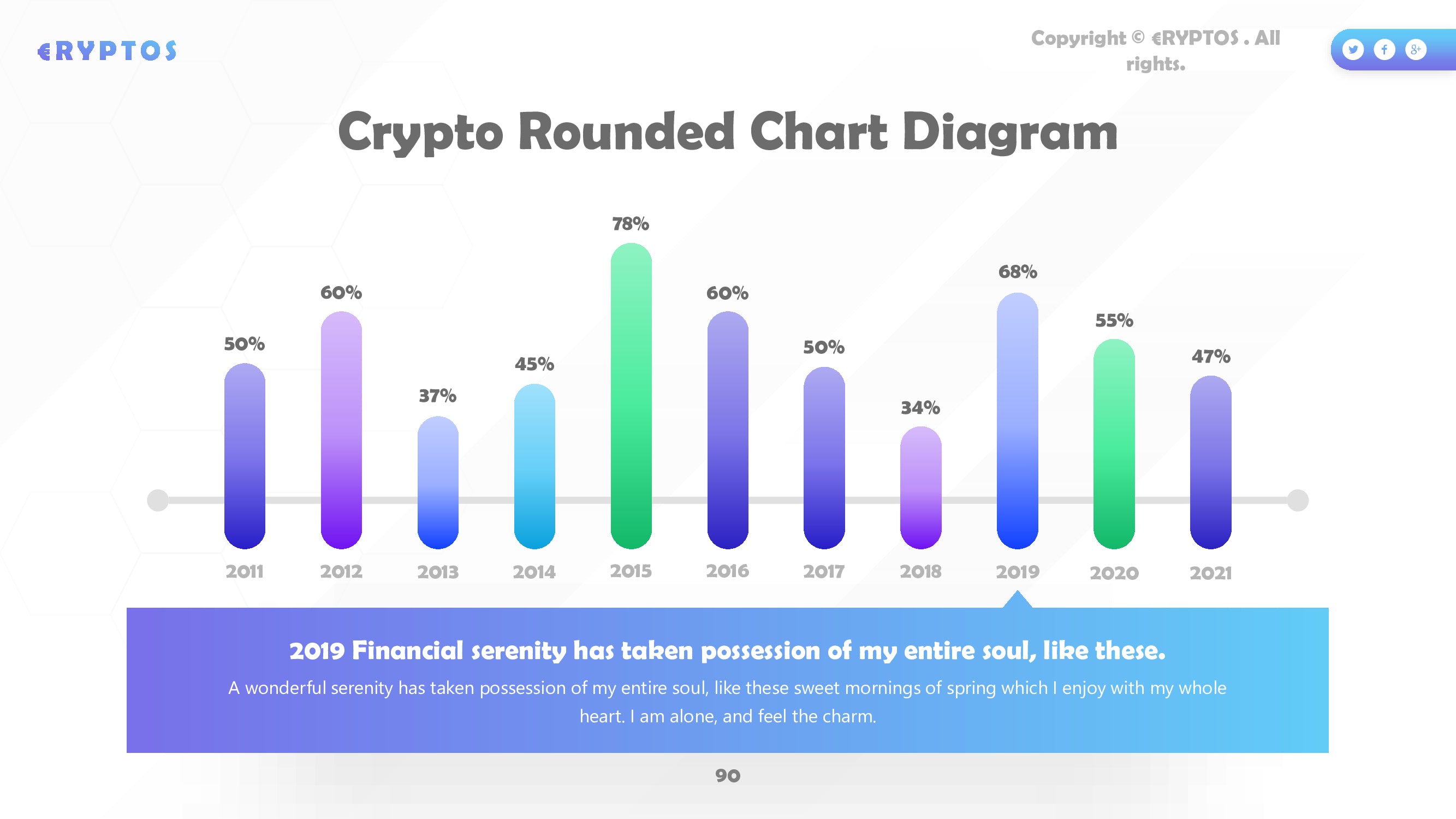 Crypto PowerPoint template