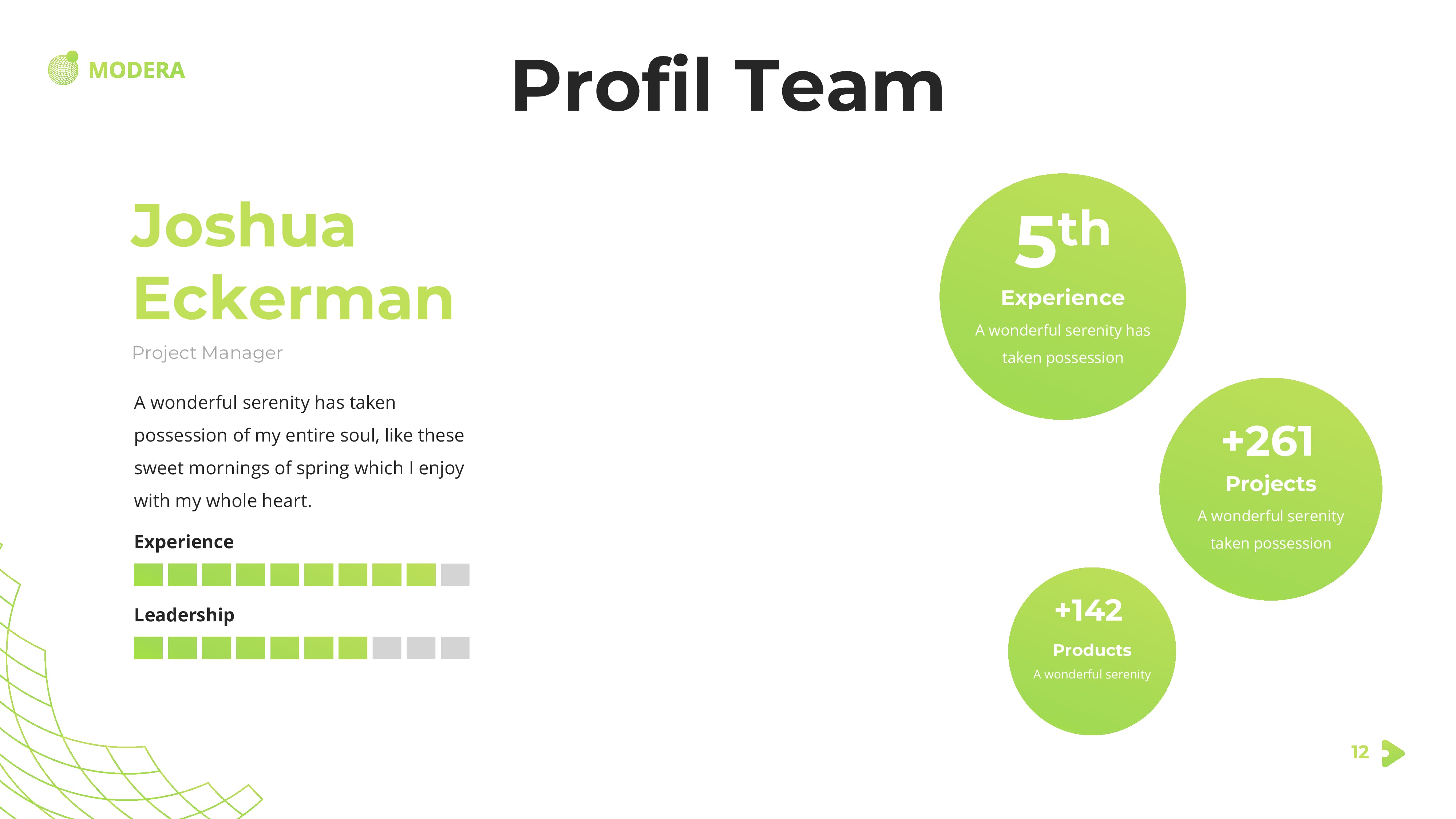 MODERA PowerPoint Template green