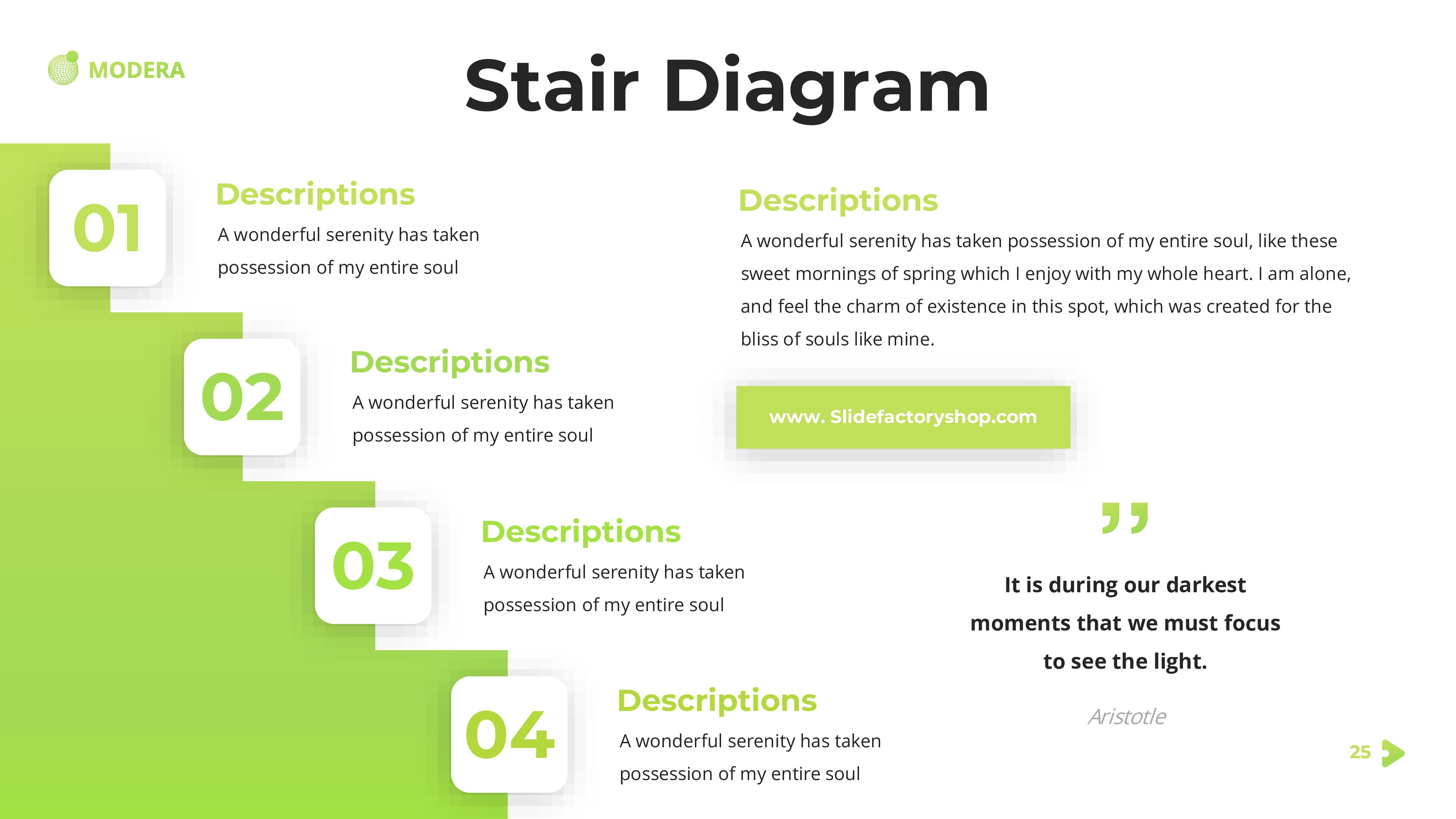 MODERA PowerPoint Template green