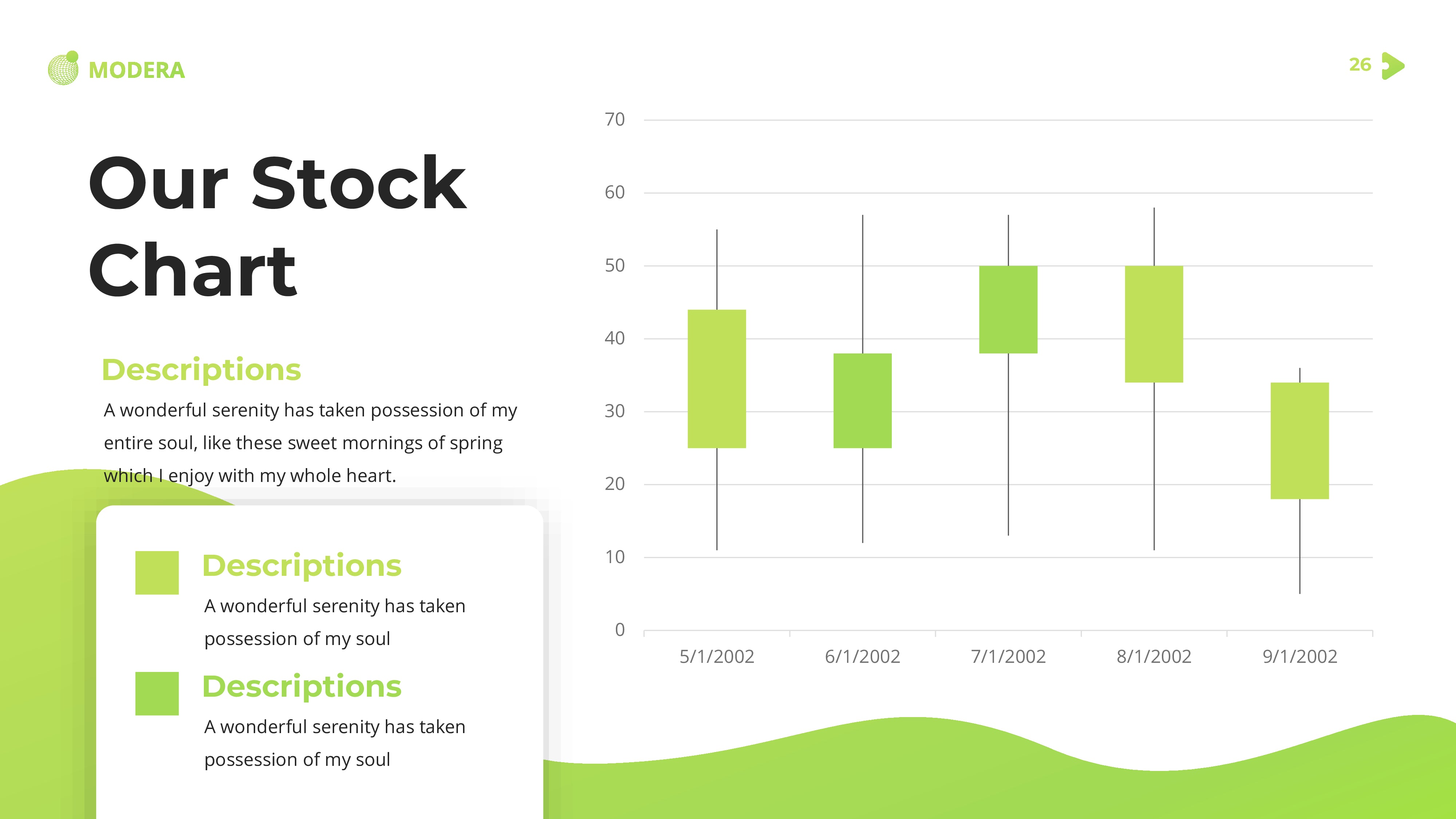 MODERA PowerPoint Template green