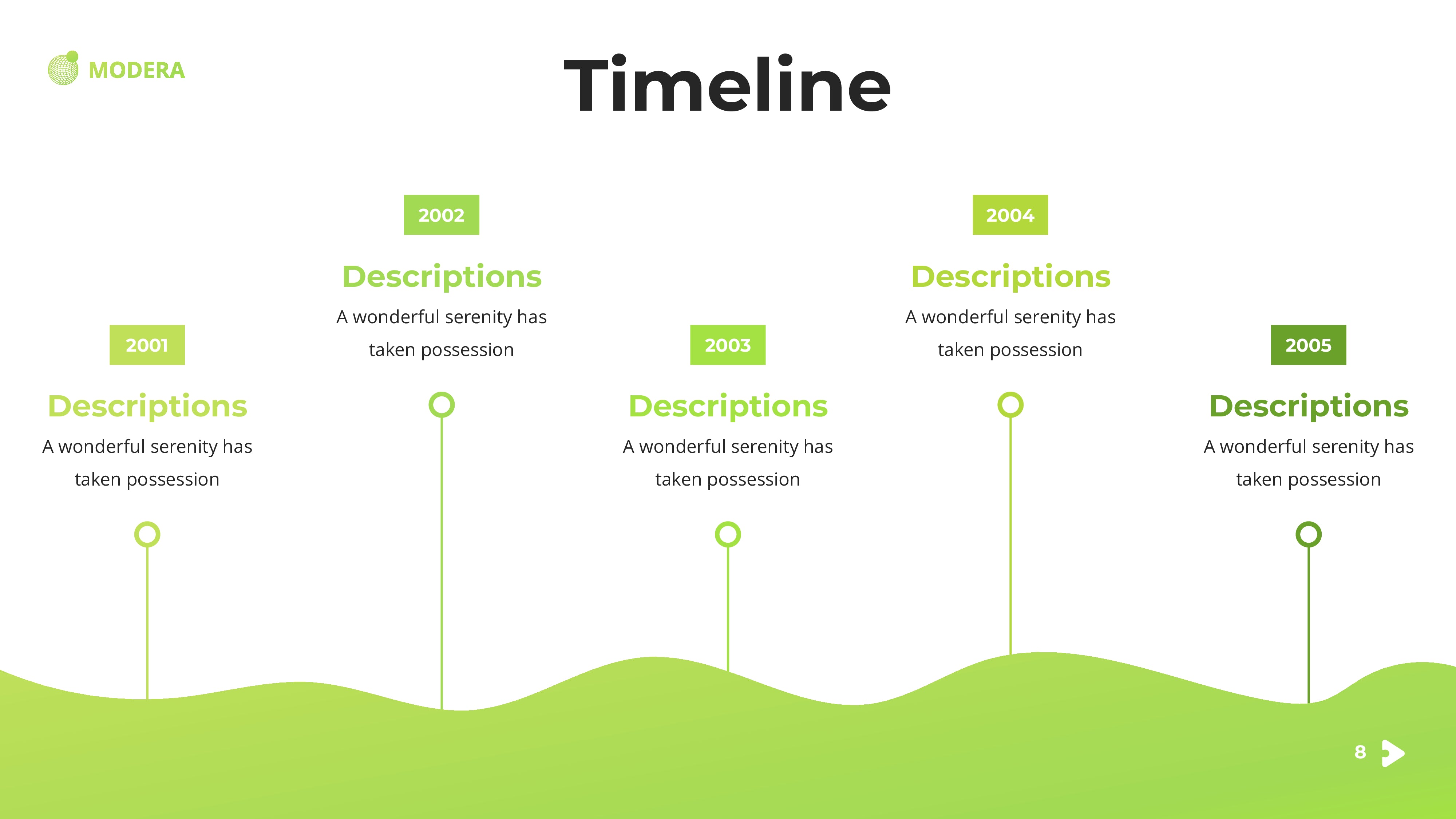 MODERA PowerPoint Template green