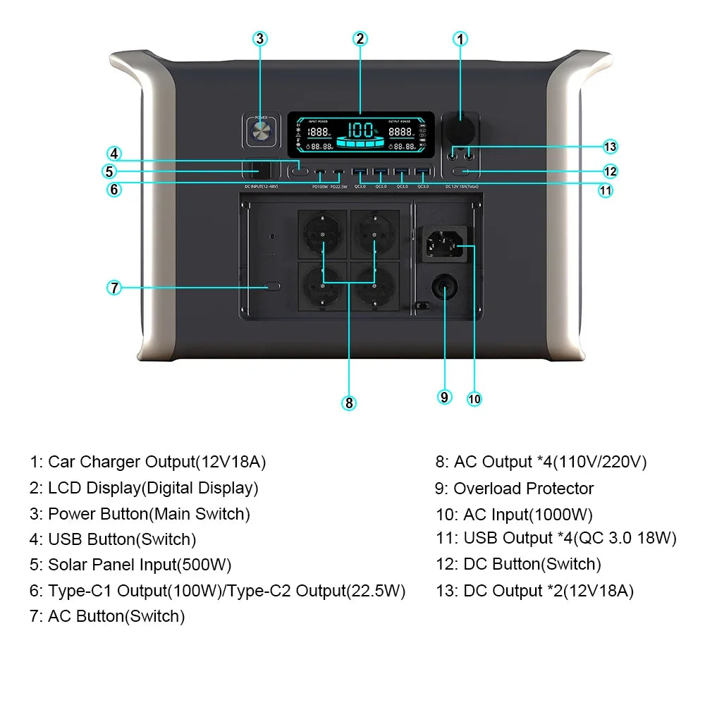 Portable Power Station 2600W 1800W 1024WH Mobile Power Supply