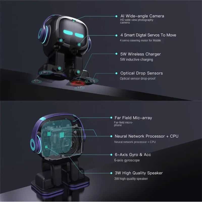 Smart EMO Robot Companion Ai