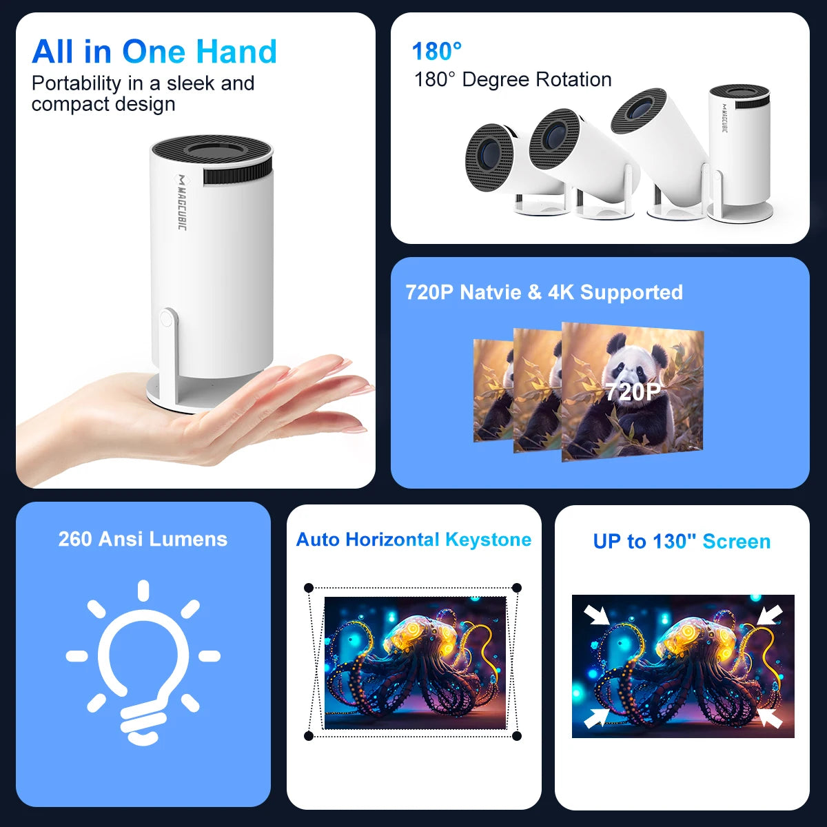 Transpeed 4K Wifi6 Projector