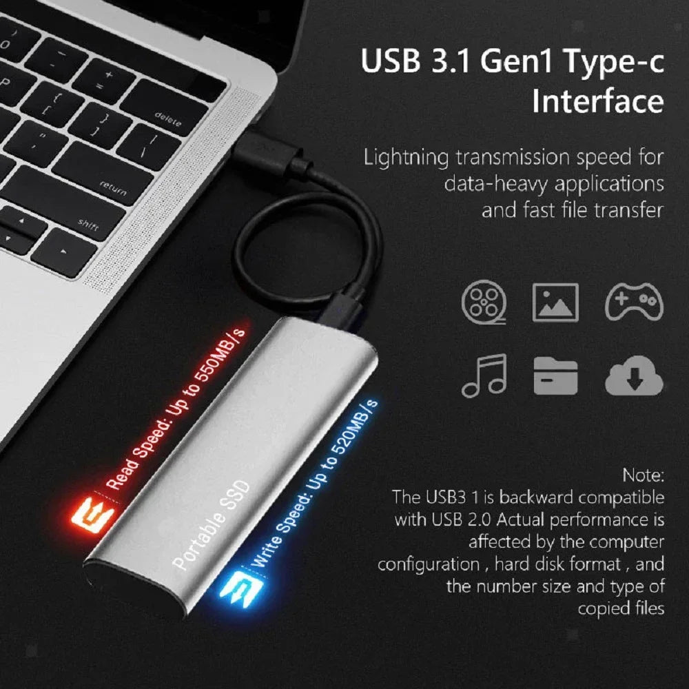 Original Portable External Hard Drive SSD