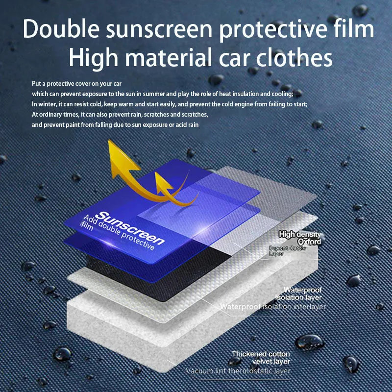 Hail prevention cover auto rain protection