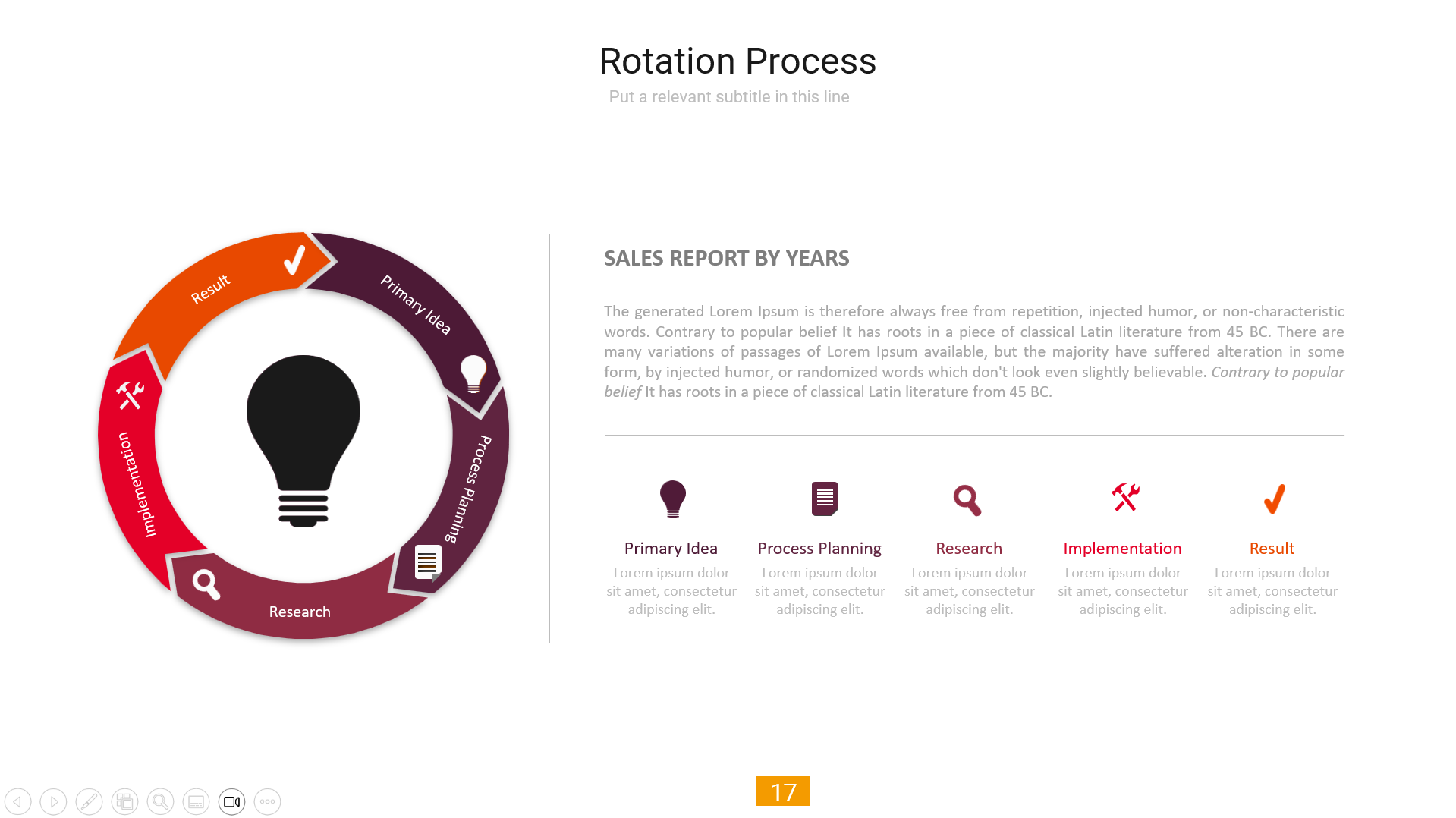 Business PowerPoint template