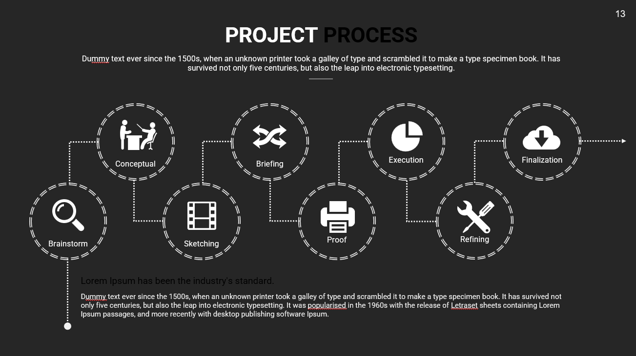 PowerPoint template