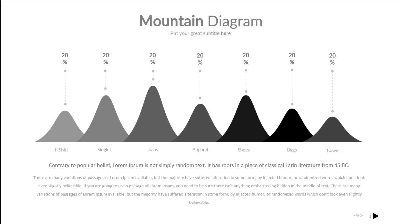 ESD PowerPoint template