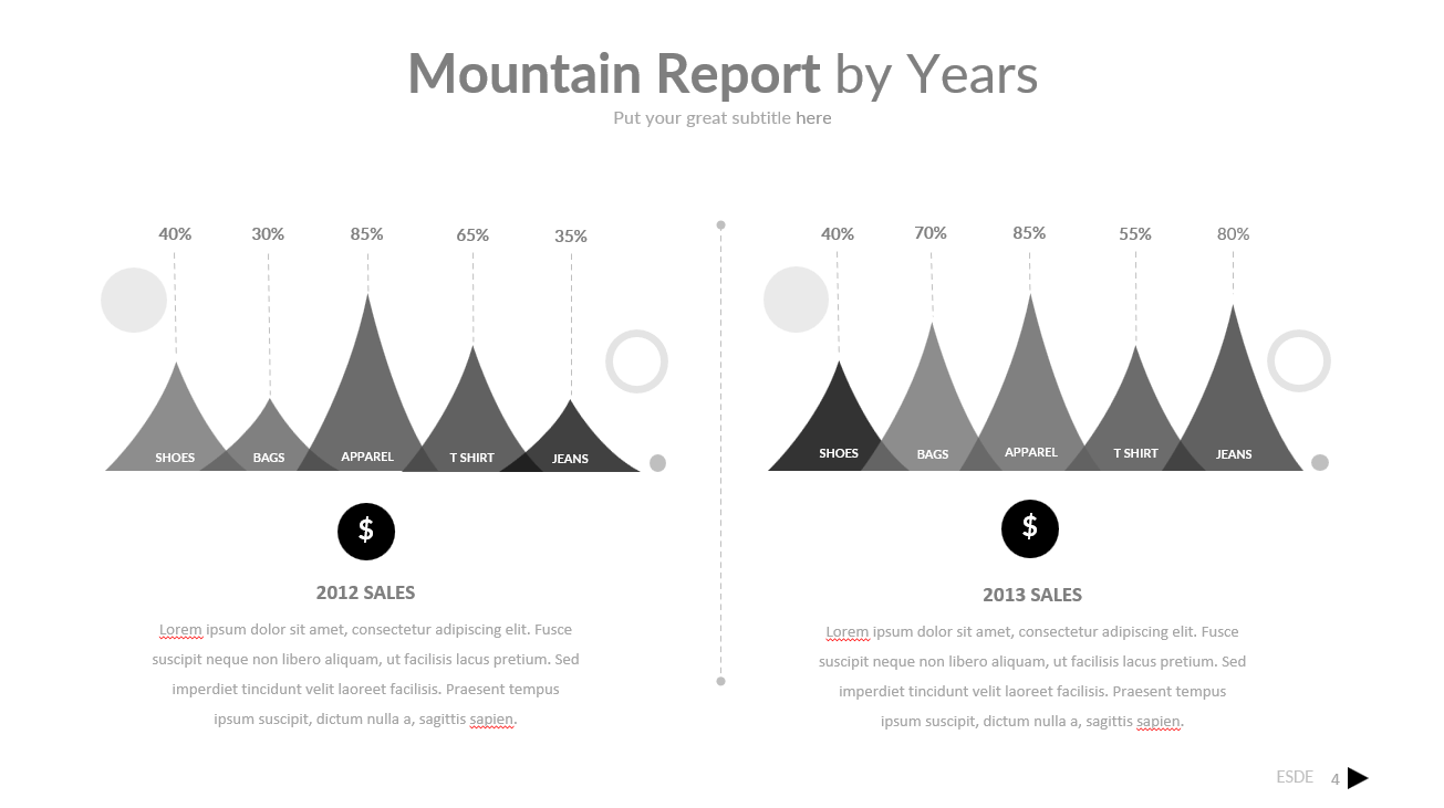 ESD PowerPoint template