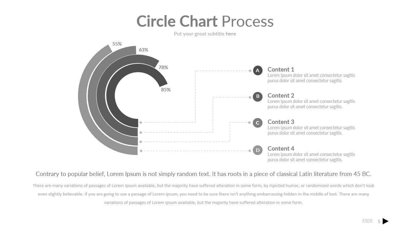 ESD PowerPoint template