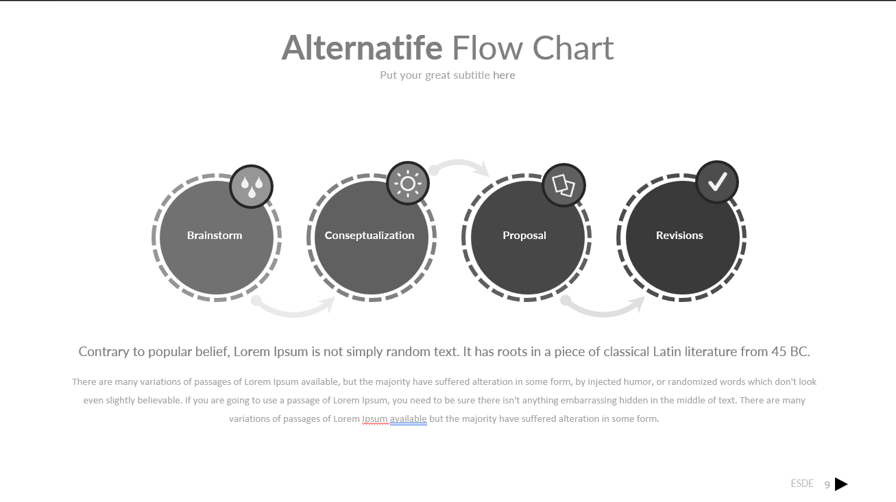 ESD PowerPoint template