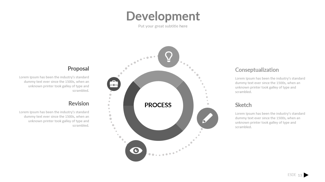 ESD PowerPoint template