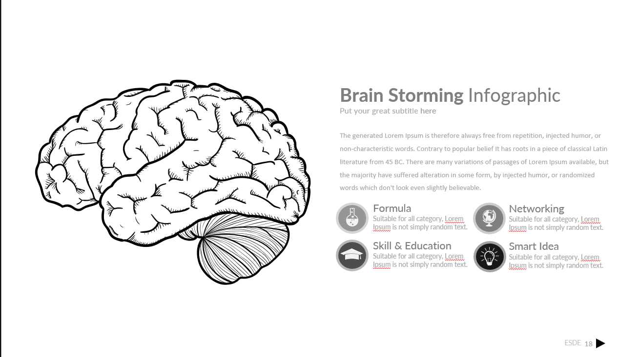 ESD PowerPoint template