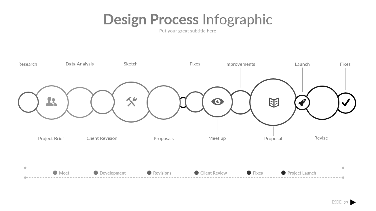 ESD PowerPoint template