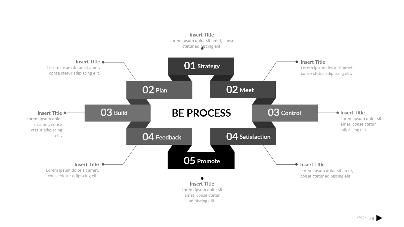 ESD PowerPoint template