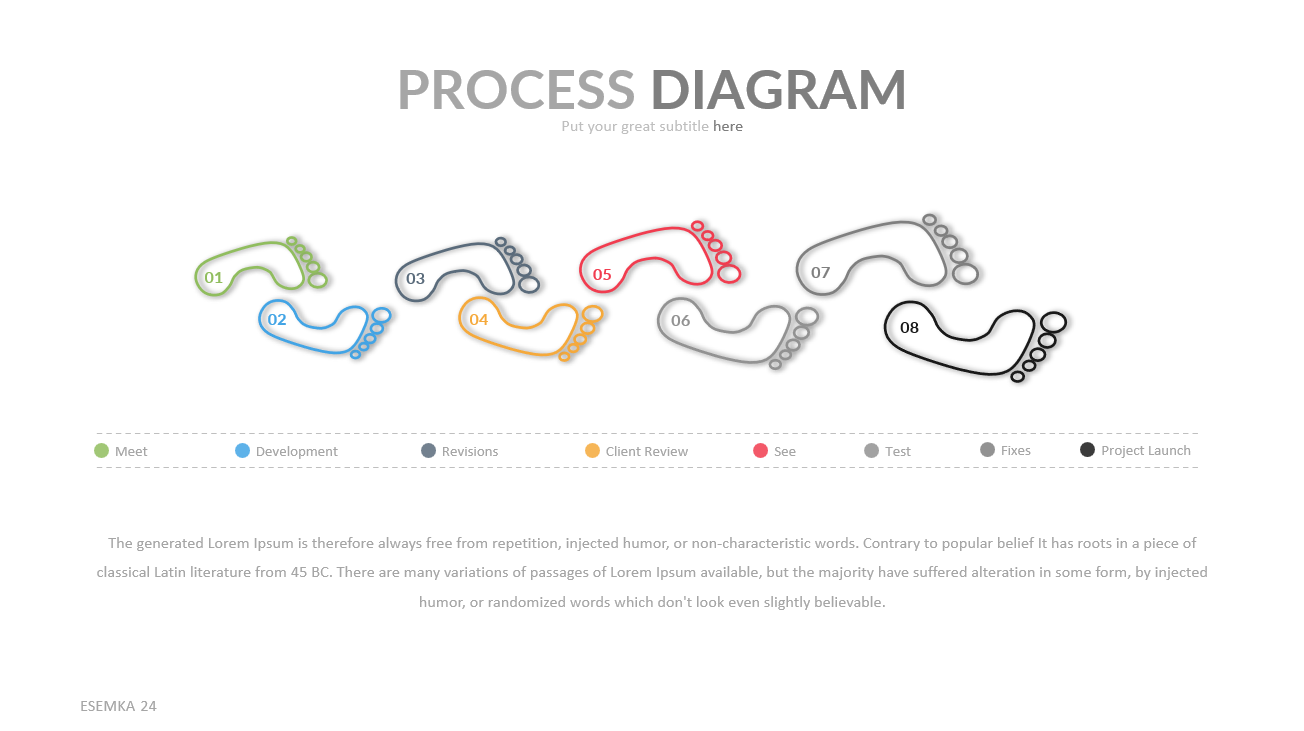 esemka PowerPoint teamplate