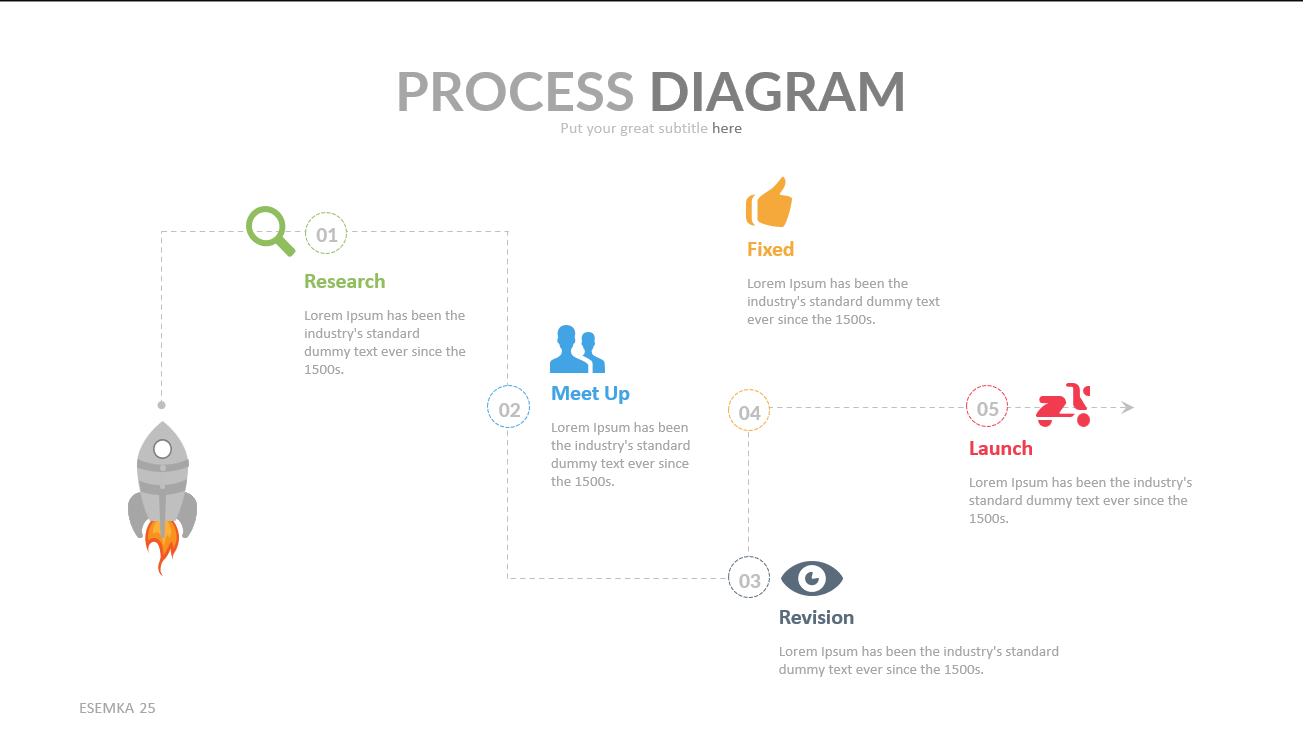 esemka PowerPoint teamplate