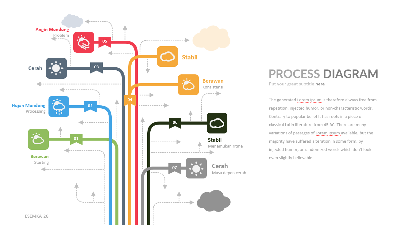 esemka PowerPoint teamplate