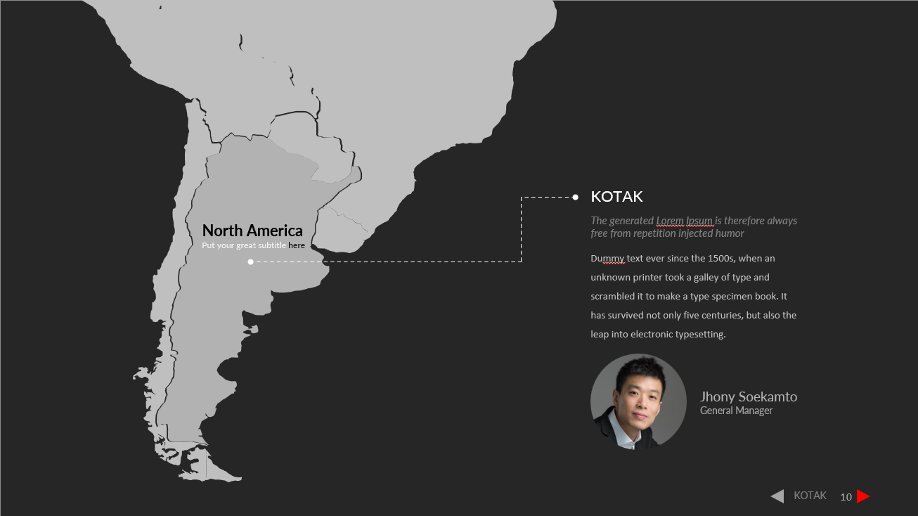 KOTAK PowerPoint template