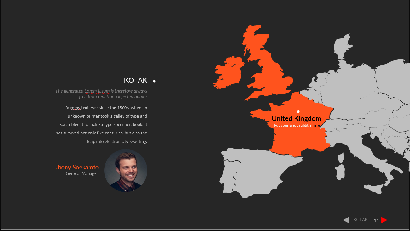 KOTAK PowerPoint template