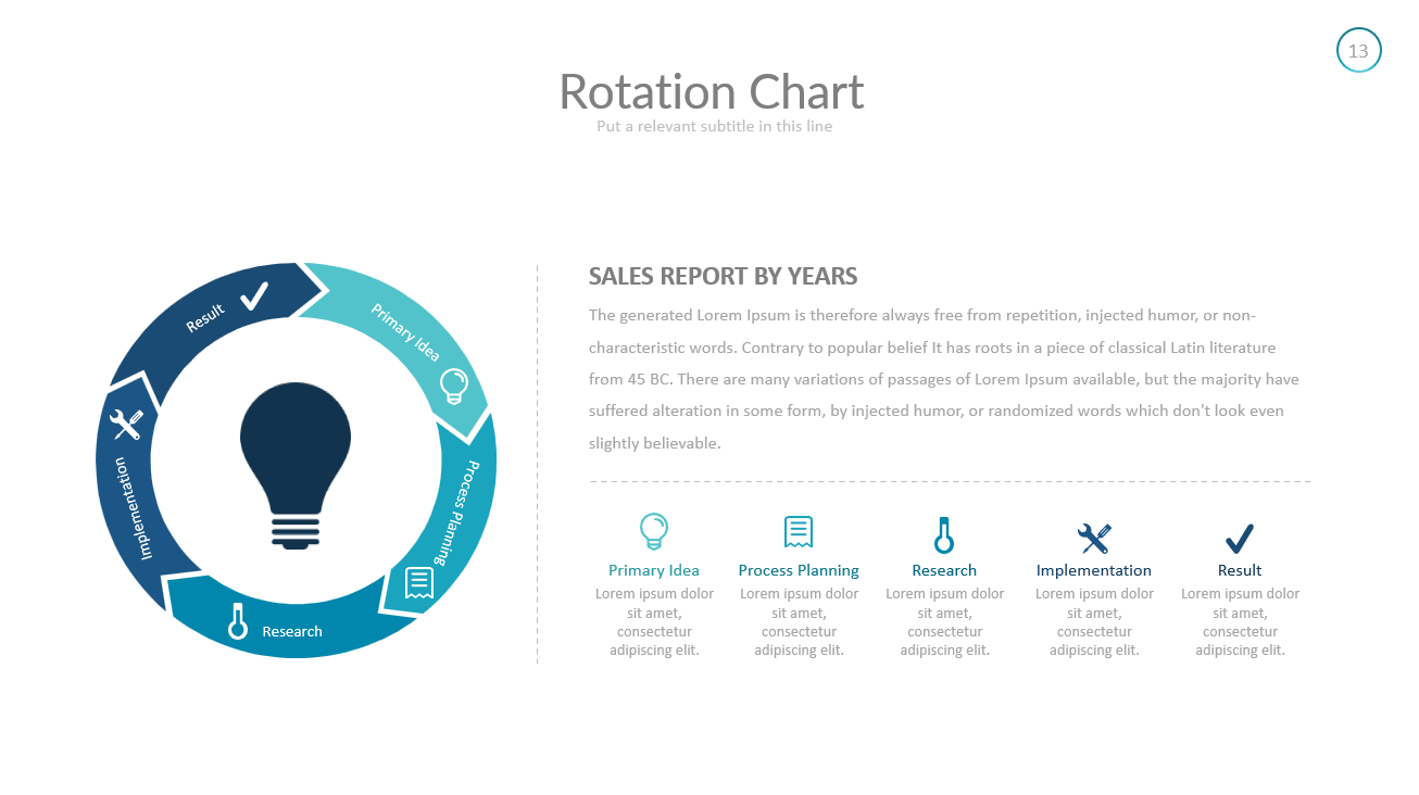 MOLEN PowerPoint template