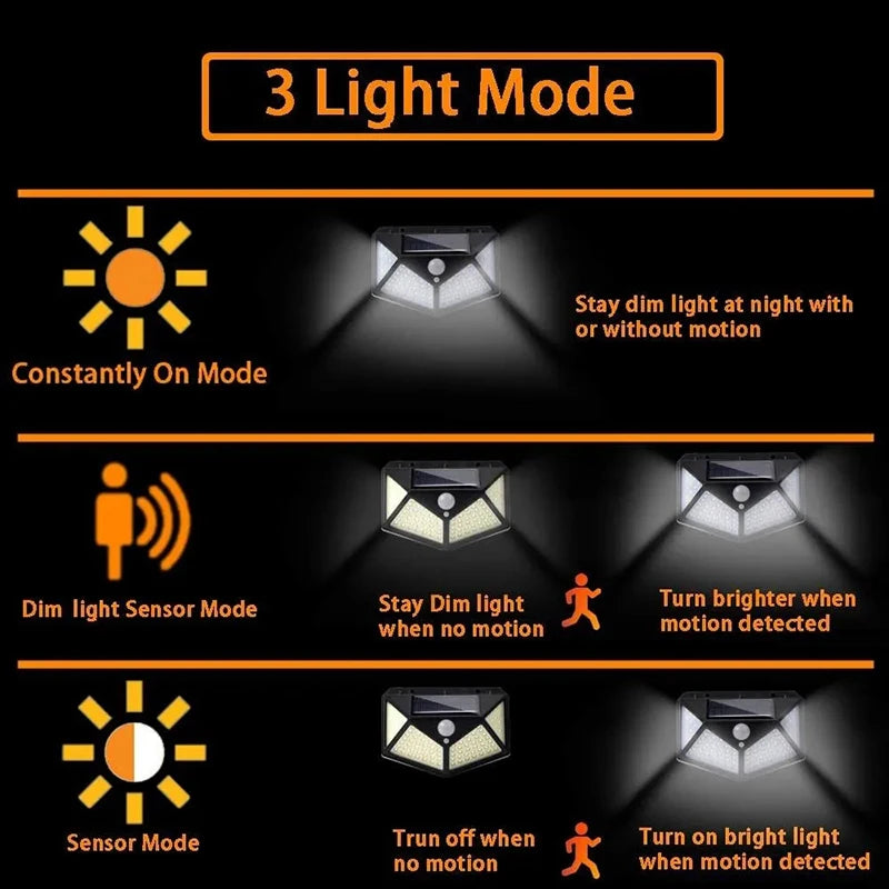 1/2/4/6/10PCS 100 LED Solar Wall Lamp 4 Sides Luminous With Motion Sensor