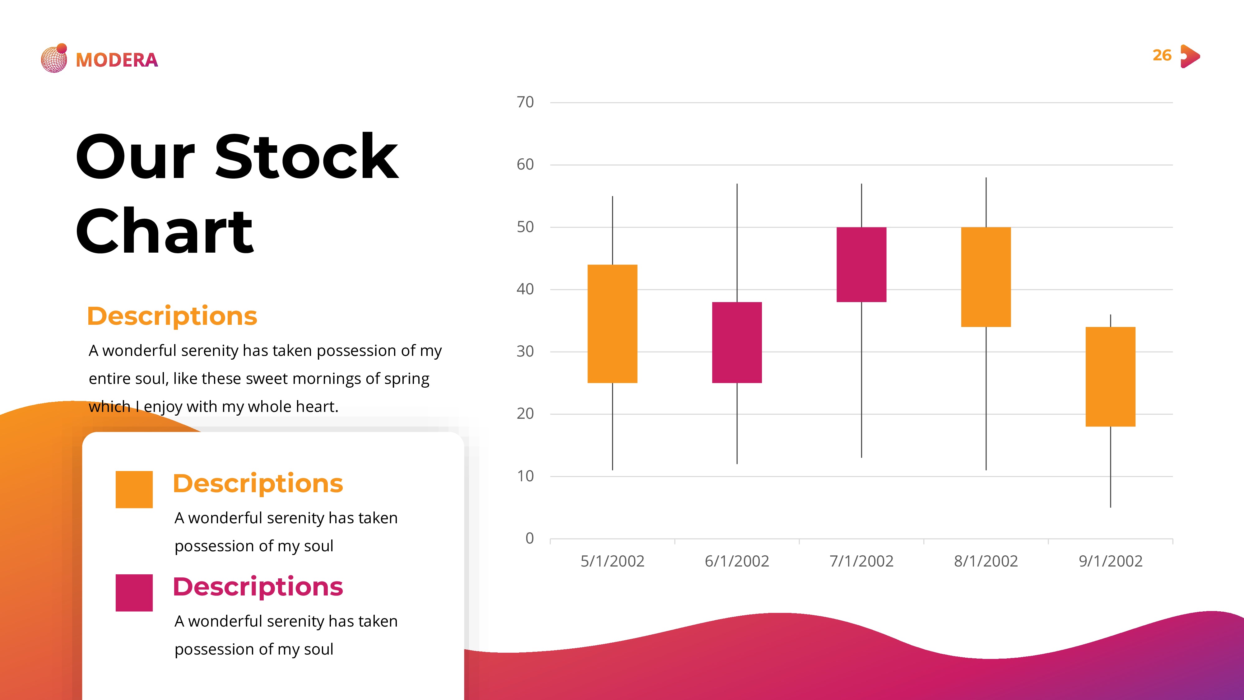 MODERA PowerPoint orange