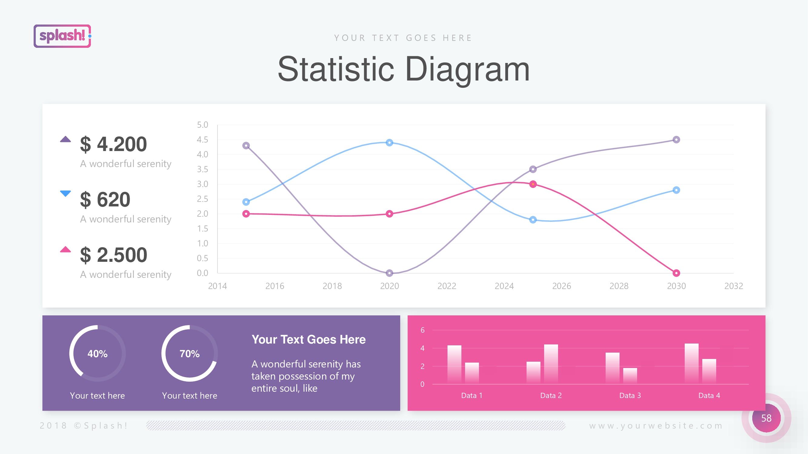 Splash PowerPoint template